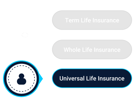 Universal life insurance